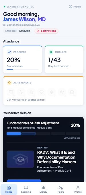 MRA Academy Learner Dashboard